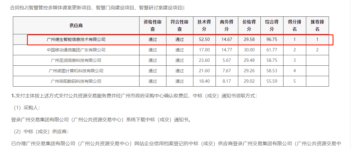 Ezpay喜提大标！ 智慧校园一卡通，助力广州市技师学院校园信息化建设
