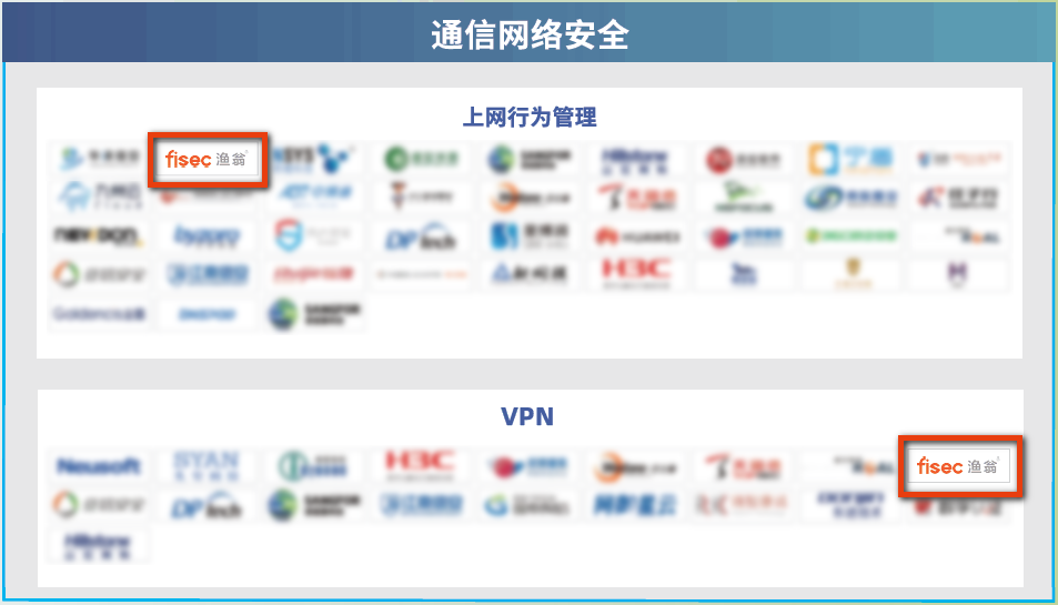《全景图》Ezpay信息上榜领域